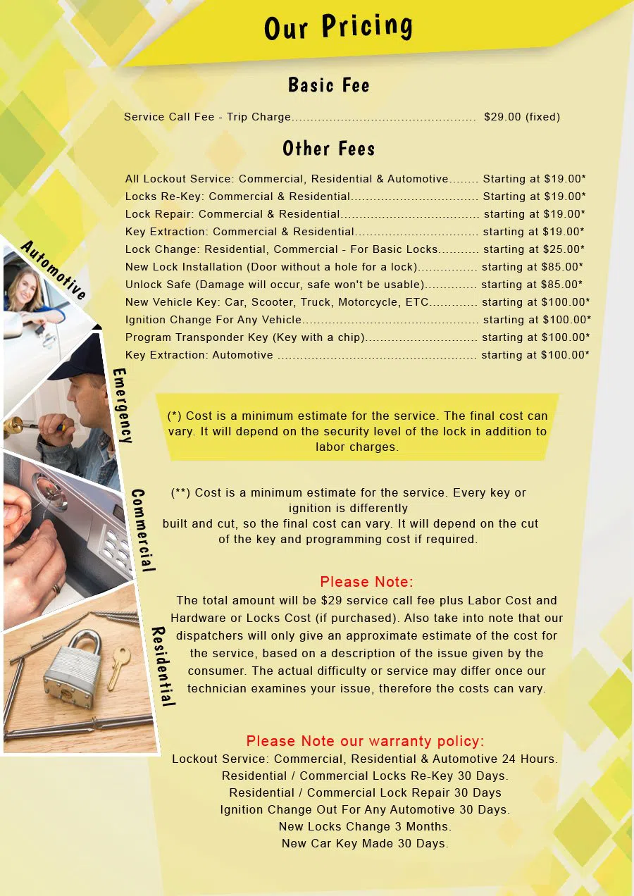 Metro Locksmith Services Los Angeles, CA 310-844-9330